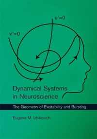 Dynamical Systems in Neuroscience