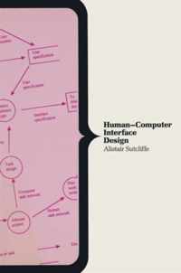 Human-Computer Interface Design