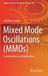 Mixed Mode Oscillations (MMOs)