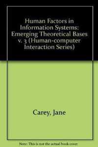 Human Factors in Information Systems