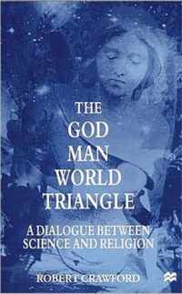 God/Man/World Triangle