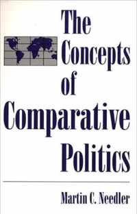 The Concepts of Comparative Politics