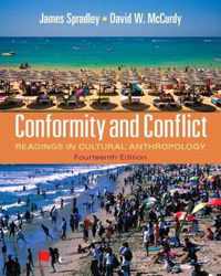 Conformity And Conflict