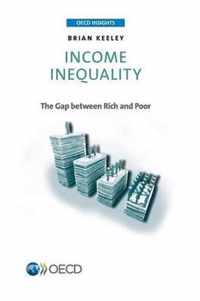 Income inequality