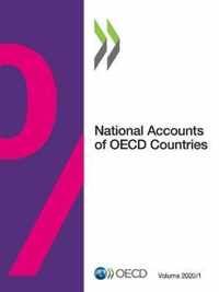 National accounts of OECD countries