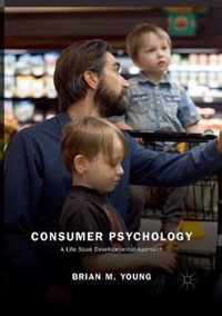 Consumer Psychology