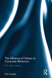 The Influence of Values on Consumer Behaviour