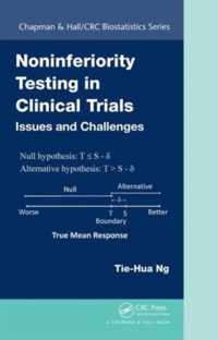 Noninferiority Testing in Clinical Trials