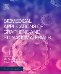 Biomedical Applications of Graphene and 2D Nanomaterials