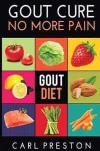 Gout Diet