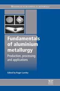 Fundamentals of Aluminium Metallurgy