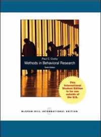 Methods in Behavioral Research