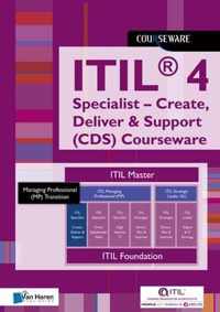 Courseware  -   Create, Deliver & Support (CDS) Courseware