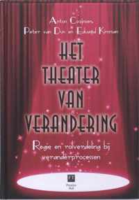 Het Theater Van Verandering