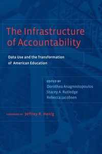 The Infrastructure of Accountability