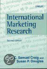 International Marketing Research