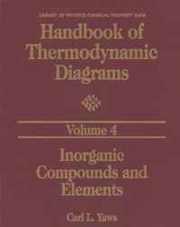 Handbook of Thermodynamic Diagrams