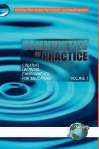 Communities Of Practice