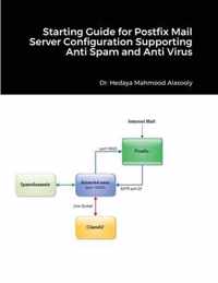 Starting Guide for Postfix Mail Server Configuration Supporting Anti Spam and Anti Virus