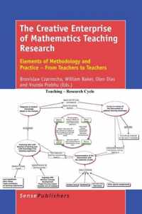 The Creative Enterprise of Mathematics Teaching Research