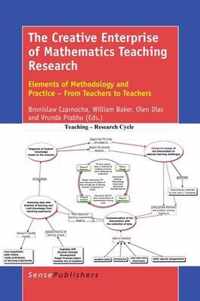 The Creative Enterprise of Mathematics Teaching Research