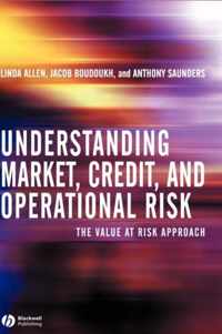 Understanding Market, Credit And Operational Risk