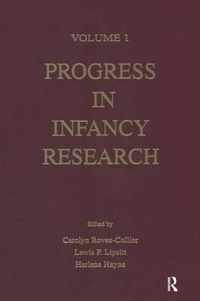 Progress in Infancy Research