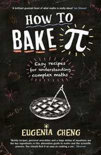 How To Bake Pi