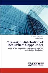 The weight distribution of inequivalent Goppa codes