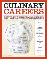 Culinary Careers