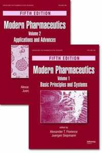 Modern Pharmaceutics