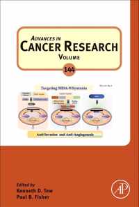 Advances in Cancer Research