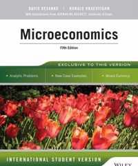 Microeconomics