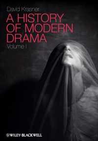 History Of Modern Drama