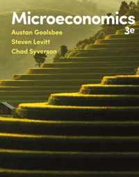 Microeconomics