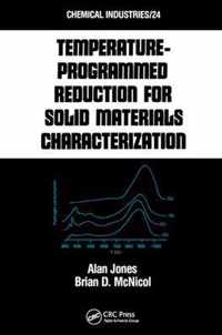 Tempature-Programmed Reduction for Solid Materials Characterization