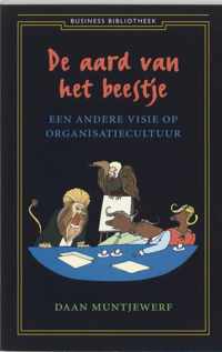 De aard van het beestje