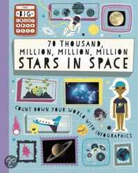 70 Thousand Million, Million, Million Stars in Space