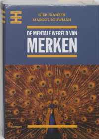 Mentale wereld van merken