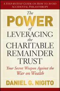 The Power of Leveraging the Charitable Remainder Trust