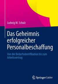 Das Geheimnis erfolgreicher Personalbeschaffung