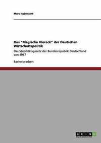 Das Magische Viereck der Deutschen Wirtschaftspolitik