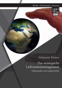 Das strategische Lieferantenmanagement: Einflussgrößen und Aufgabenfelder