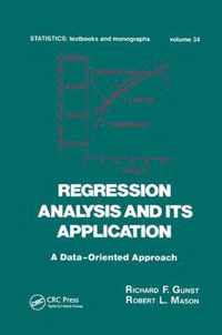 Regression Analysis and its Application