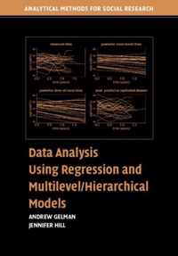 Data Analysis Using Regression & Multi