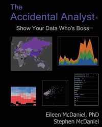 The Accidental Analyst