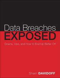 Data Breaches