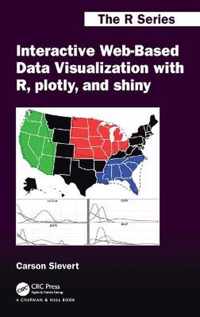 Interactive Web-Based Data Visualization with R, plotly, and shiny