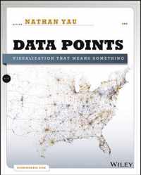 Data Points