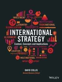 International Strategy & Competition